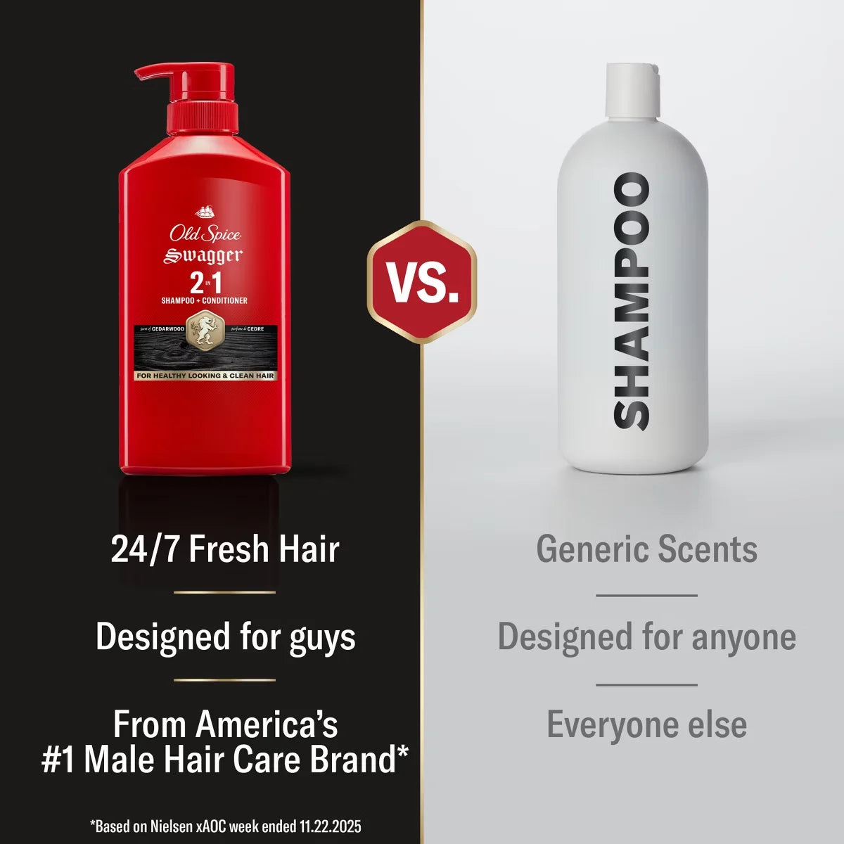 Old Spice Men's Swagger 2-in-1 Shampoo & Conditioner